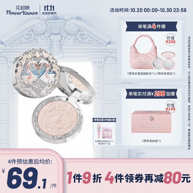 腮红胭脂行情价格走势图|腮红胭脂价格走势