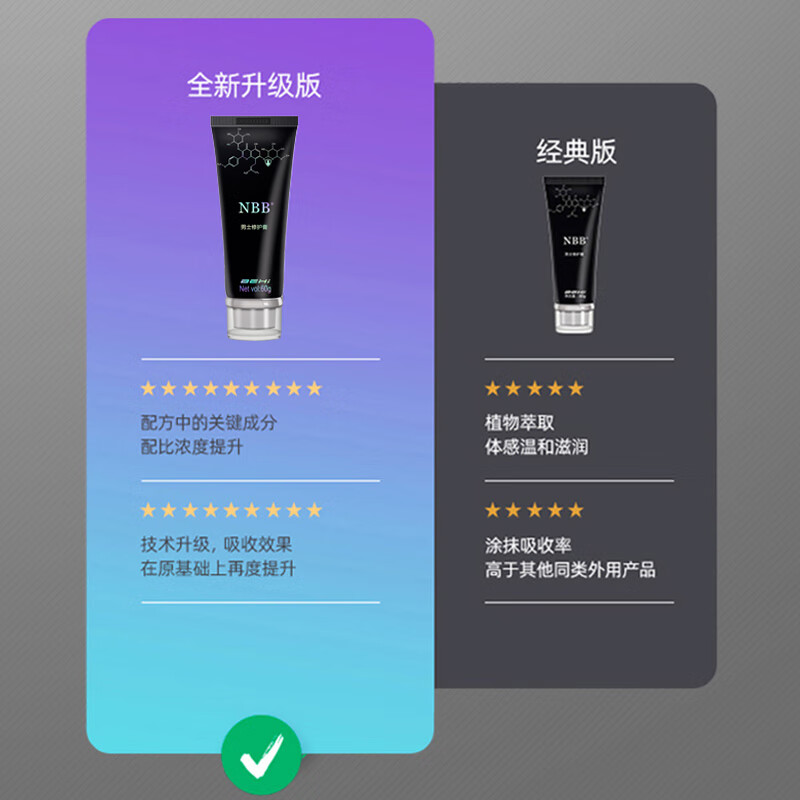 【官方直营】NBB男士修复膏修护按摩可搭阴径海绵勃士受损发体育久持二次变硬男性品延时增延长时粗大增药 NBB男士修复膏1瓶基础期