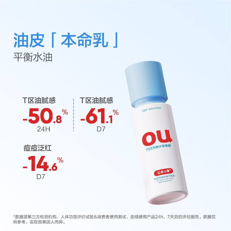 红色小象青少年护肤套装洗面奶面霜水乳男女孩青春期学生清洁控油祛痘洗护 【青少年专研】2件套水50ml+乳50ml