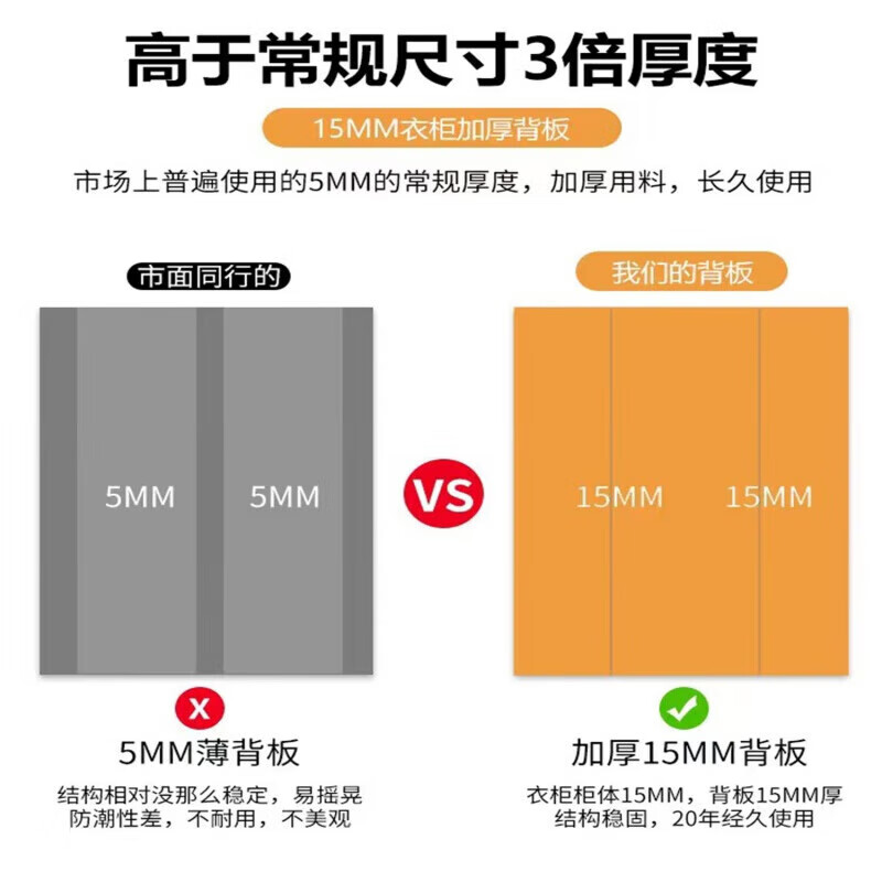梵盛林2026新款衣柜一门到顶家用卧室现代简约轻奢四五六门储物柜子整体 钥匙扣-随机发货 2.5米高(一门到顶)