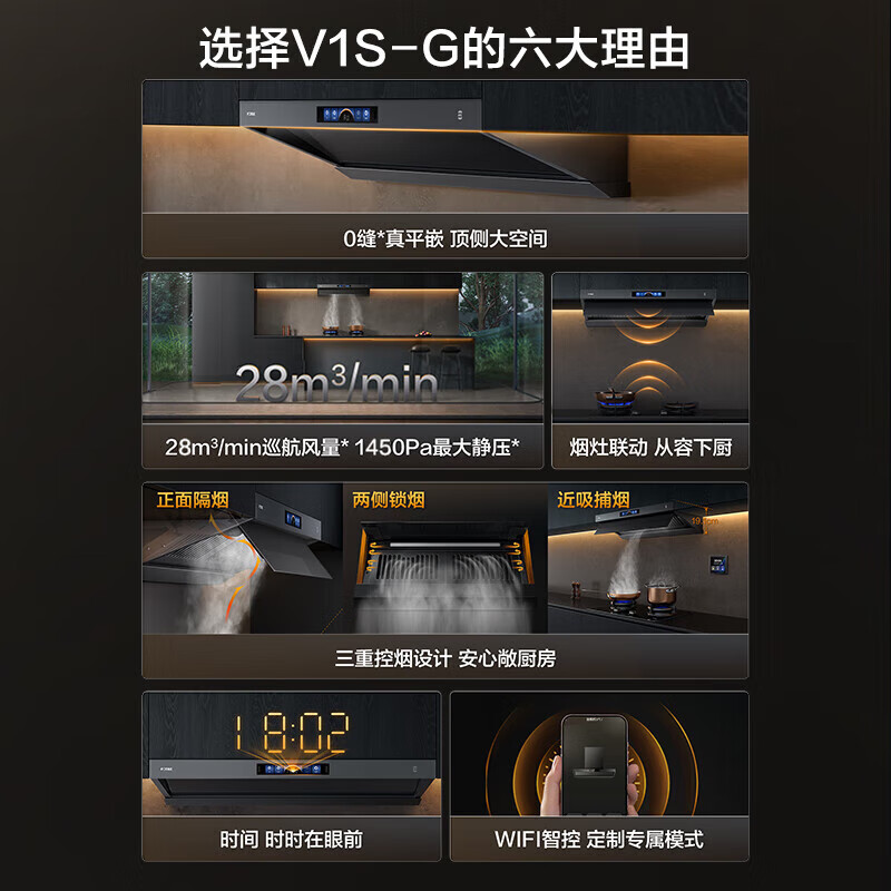 油烟机排行榜前十名出炉：这10款吸力超强静音佳，厨房首选-图片7