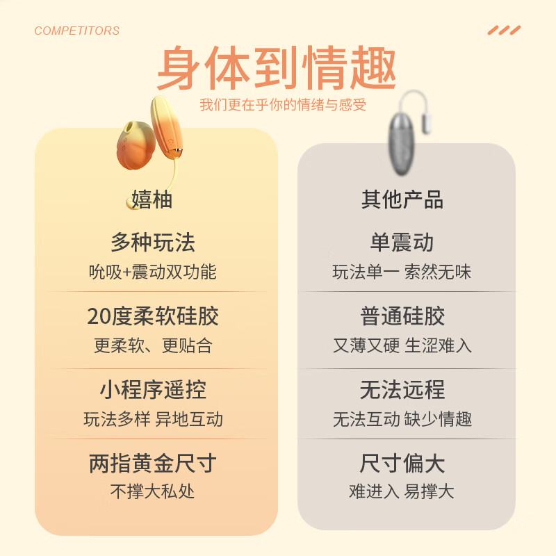 枕趣嬉柚跳蛋app异地远程遥控吮吸女用震动按摩情趣自慰器成人性用品 嬉柚入体跳蛋