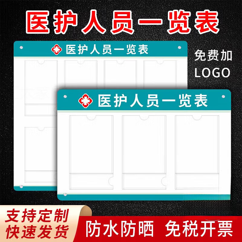 口腔诊所科室医务人员一览表形象照片上墙工作岗位值班医生护士医护