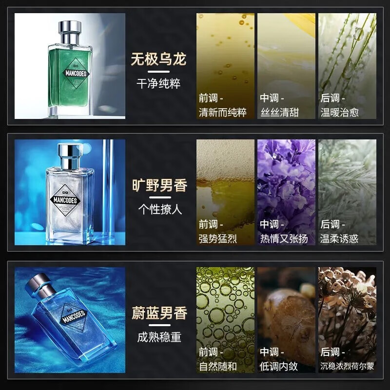 左颜右色宇航员蔚蓝鎏金香水男50ml持久淡香男士香氛送男朋友生日情人节 【野性斩女香】旷野鎏金香水