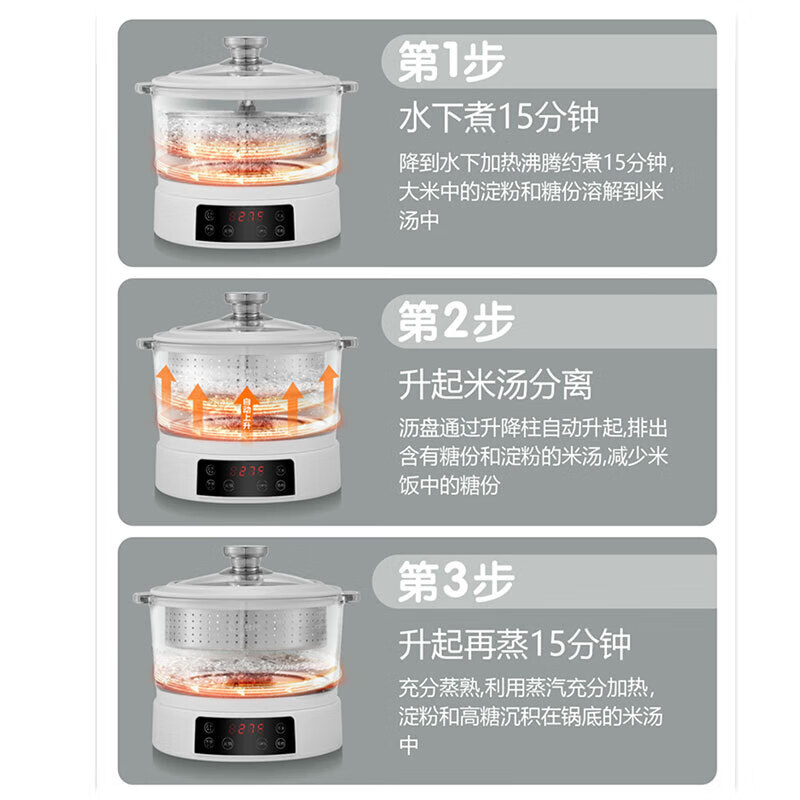 统厨【 智能升降】 米饭电饭煲米汤分离糖尿病专用家用2-3人用1-2人4-5人低糖电饭锅 3L 【老款】玻璃款墨绿色(1斤米,2-3人)