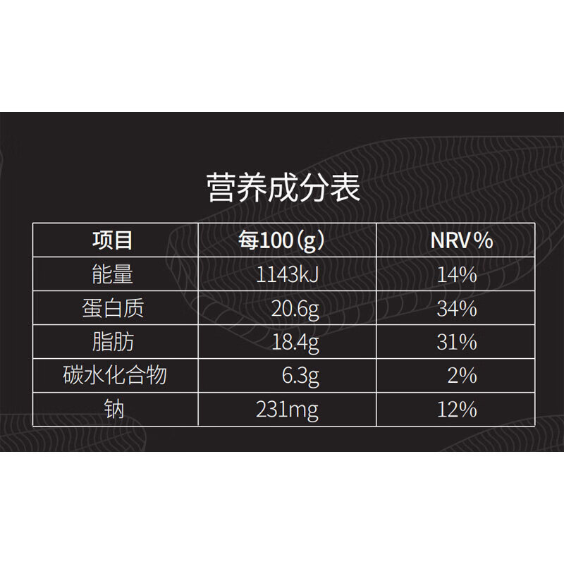 品质保证