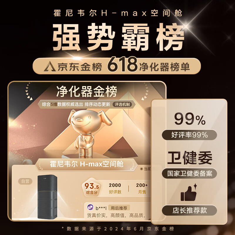 真实评测：霍尼韦尔空气净化器KJ1000F-P22B，值得入手吗？一文解读