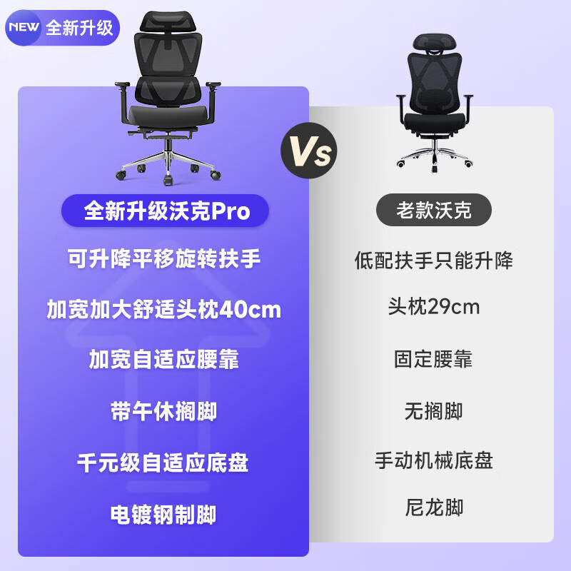 永艺撑腰椅沃克PRO 人体工学电脑椅 家用办公电竞椅子 透气可躺带脚托