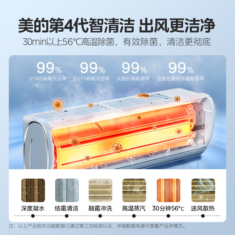 美的空调套装 锐静3匹+大1匹+1.5匹空调柜机怎么样?看完体验测评再选,不踩坑-图片1