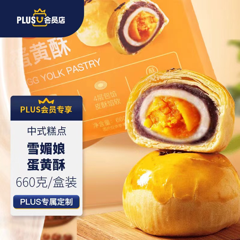 怎样查糕点点心历史价|糕点点心价格比较
