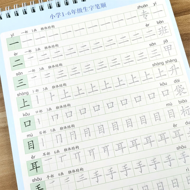 手写从前小学生笔画笔顺生字200字凹槽练字帖数字拼音英语描红魔 小学生笔顺200字凹槽款【送1杆10芯1握笔器】
