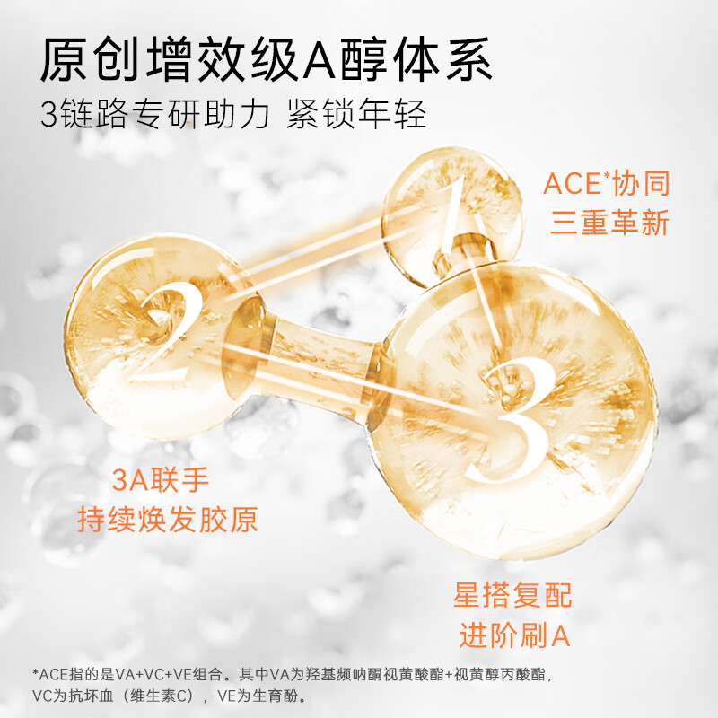 春日来信三体视黄醇精华A醇HPR抗皱提拉紧致提亮肤色次抛精华液VA VA精华*4片