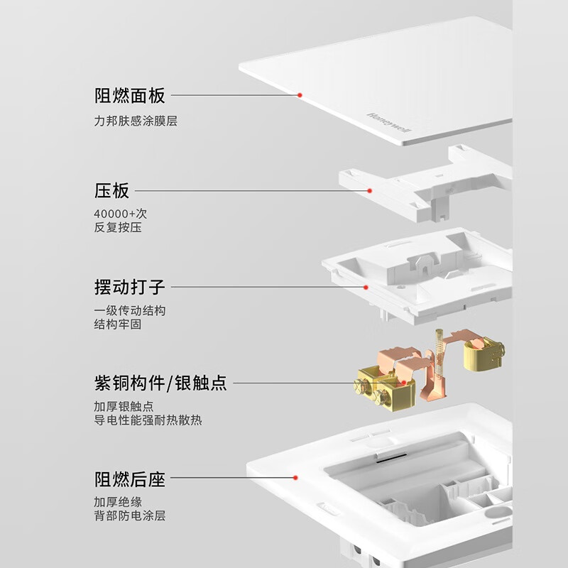 霍尼韦尔开关插座面板家用超薄五孔双控86型空调插网络墙壁暗装全屋套餐白 一开双控