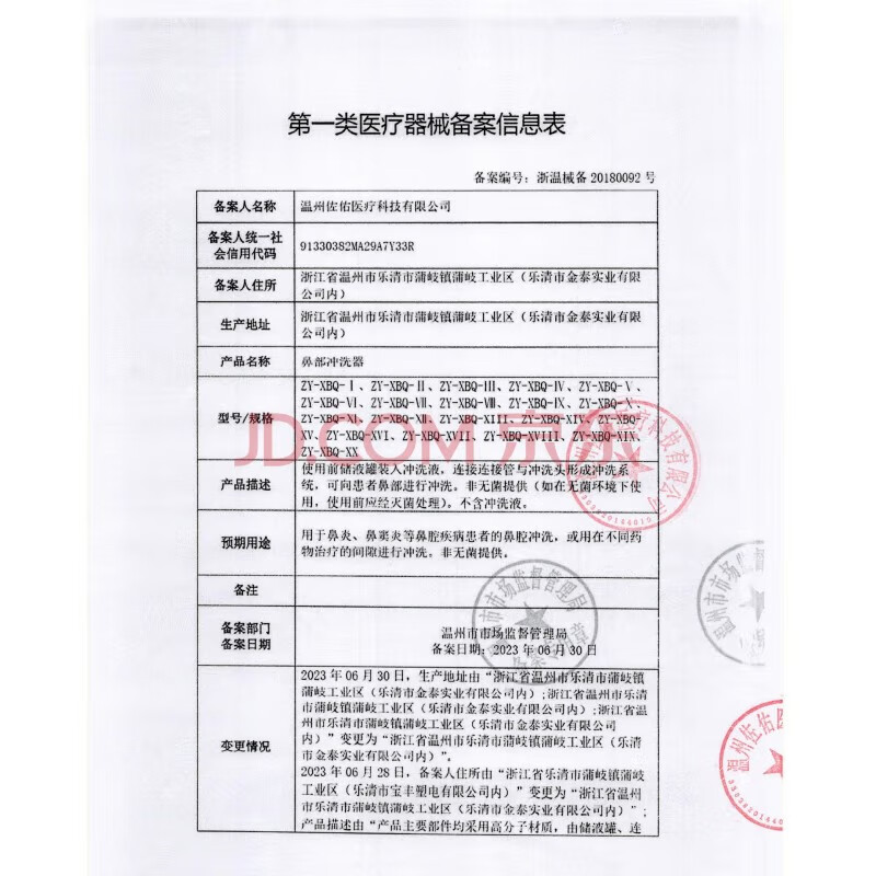 康博士有灵老军医本草抑菌乳膏20克神锐草本止痒江西正品皮肤外用清凉 五支装