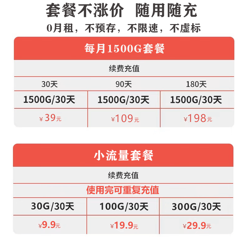 雁飞随身wifi可移动无线wifi免插卡便携式4G上网卡随行网络通用流量上网宝2024款八核八天线智能提速 白色 4G高速 WIFI6【无需预存】充电款