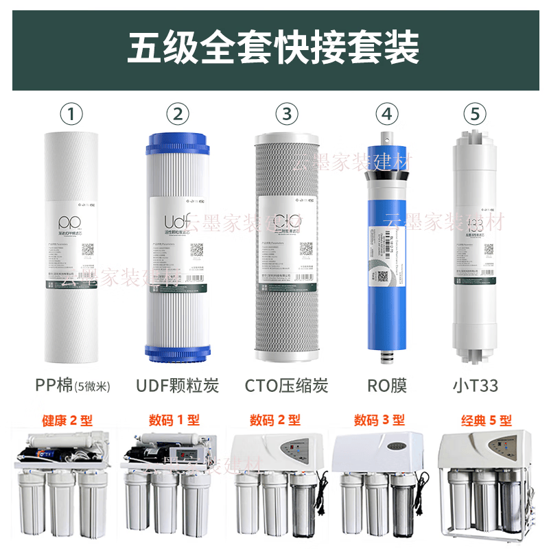 适用朗泰净水器滤芯家用全套10寸PP棉颗粒炭五级套装六级过滤 75G五级全套滤芯