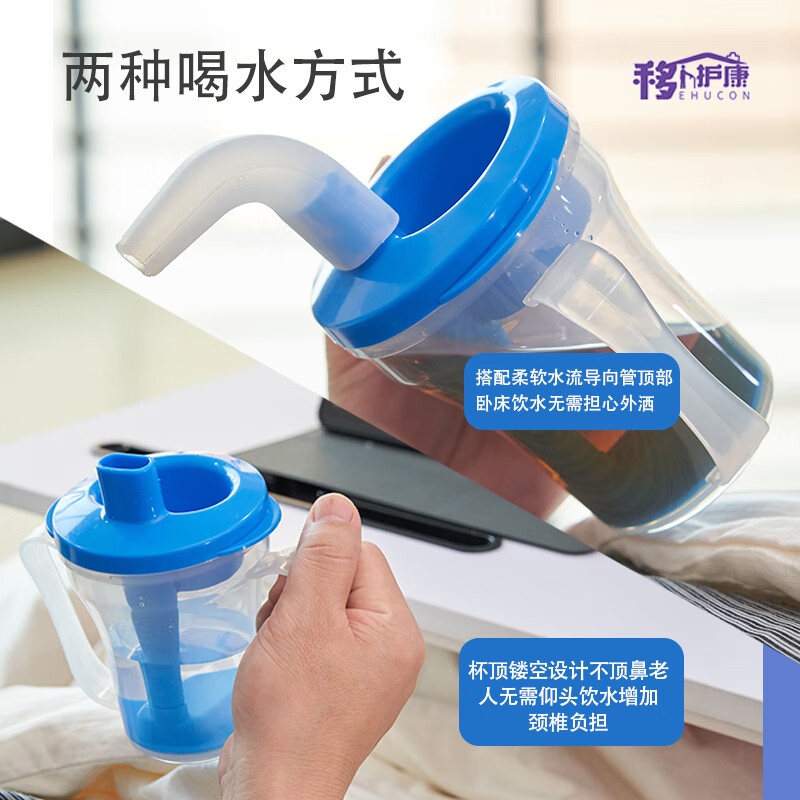 EHUCON移护康 防呛杯 老人病人吞咽障碍水杯躺着喝水杯限量定量水杯 透明杯身蓝色盖+双入水口 送杯刷