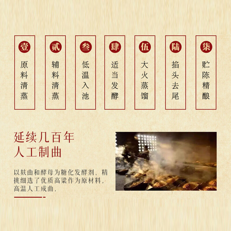 永丰牌北京二锅头清香型白酒 纯粮食酒 婚宴喜酒 商务送礼白酒整箱装 42度 500mL 6瓶 魁隆号(黄)