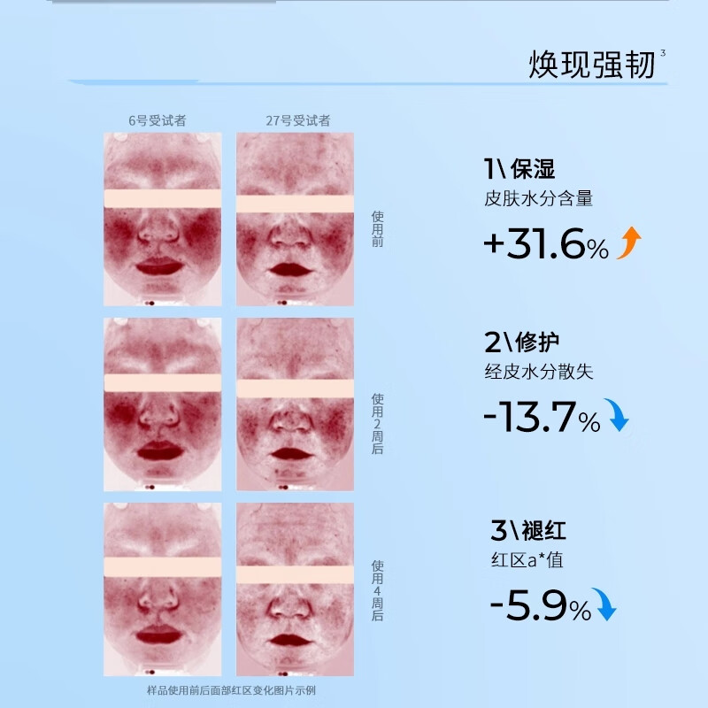 贝润福瑞达玻尿酸肌醇乳霜 修护保湿面霜不油腻男女士护肤品 肌醇乳霜10g*5个