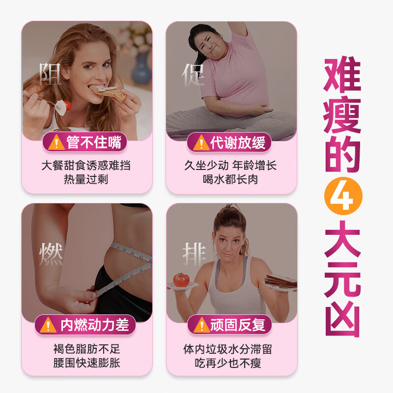 gynable洁妮贝超模瓶 控糖安瓶碳油阻断体重管理脂肪热燃瓶代谢腰线纤体 15支*1盒