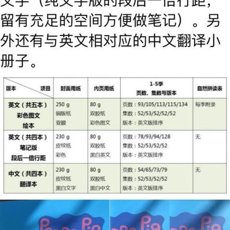 小猪佩奇1-6季英文剧本peppa pig台词中英文绘本粉红猪台词拼读表 第6