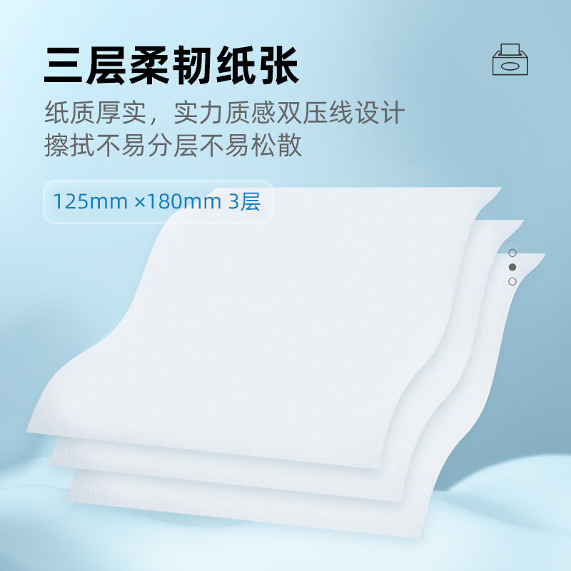产品配图 3