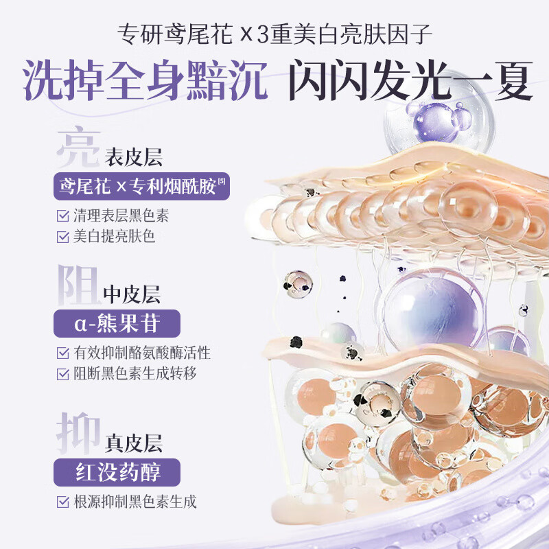 【拍2件39包邮】儒意 鸢尾花香水沐浴露 800ml