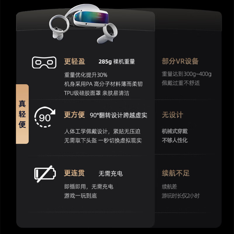 大朋E4基础版 PCVR头显 智能眼镜 万款Steam游戏 平替Vision pro 日韩欧美大片 高清观影 非AR 一体机 