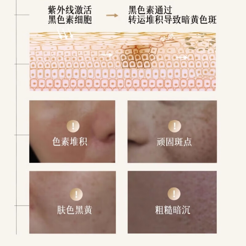 一水间美白面膜美白淡斑抗皱面膜补水去黄暗沉淡斑保湿提亮肤色 到手7片【抗氧透亮体验装】无盒