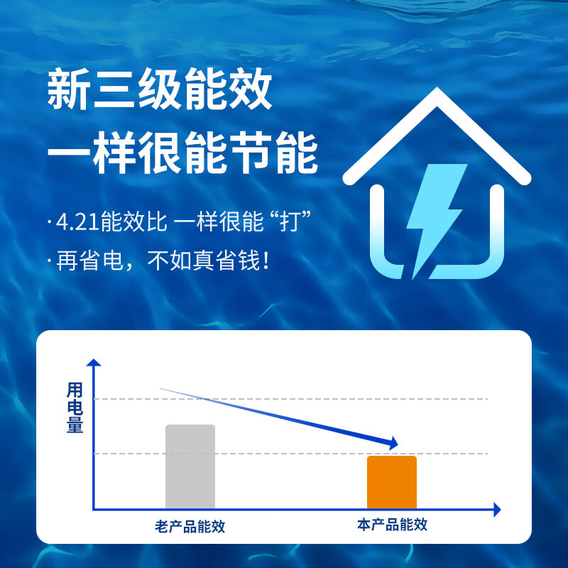 奥克斯（AUX）空调1.5匹挂机 新能效 京裕Ⅱ 空调挂机自清洁变频冷暖低噪节能以旧换新挂壁式家用挂式 (KFR-35GW/BpR3AQE1(B3))