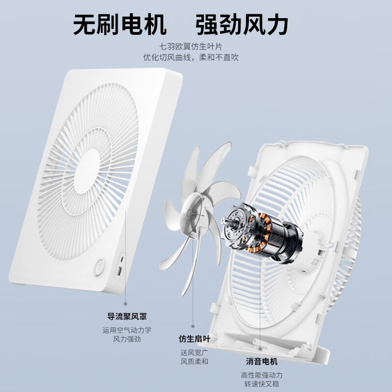 索伯 10寸充电风扇usb电风扇台式小风扇学生宿舍便携式户外床上空调家用超静音强力超薄风扇露营风扇 20000mAh【珍珠白】三档调节+USB-C接口