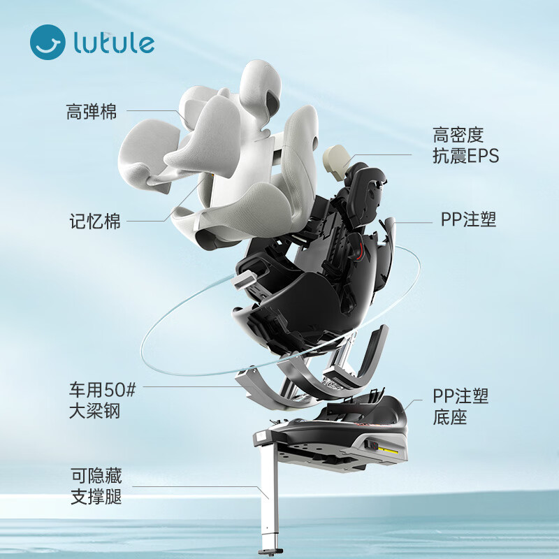 路途乐(lutule)儿童安全座椅 0–12岁全龄i-Size认证 婴儿 360度旋转 途跃曜石黑
