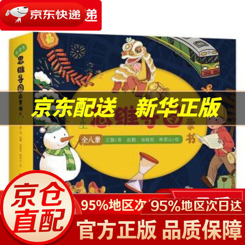 【包邮】小学生思维导图启蒙书(全8册):八大思维工具(thinking maps)