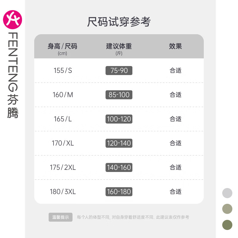 芬腾睡裙女夏纯棉短袖圆领可爱睡衣薄款大码全棉家居服连衣裙短裙 X98424806草绿 XL 建议:125-145斤