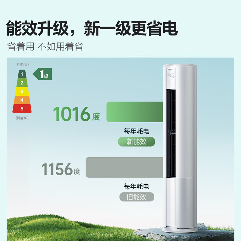 海信（Hisense）空调【官方自 营】速冷热新一级柜机 变频冷暖自清洁 防夹手柔风感圆柱空调立式客厅 2匹KFR-50LW/E80A1