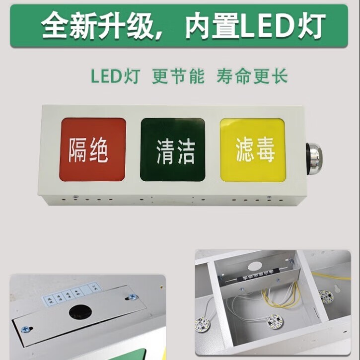 人防通风信号控制箱三色灯箱信号灯民防工程防化方式控制器箱灯 三色