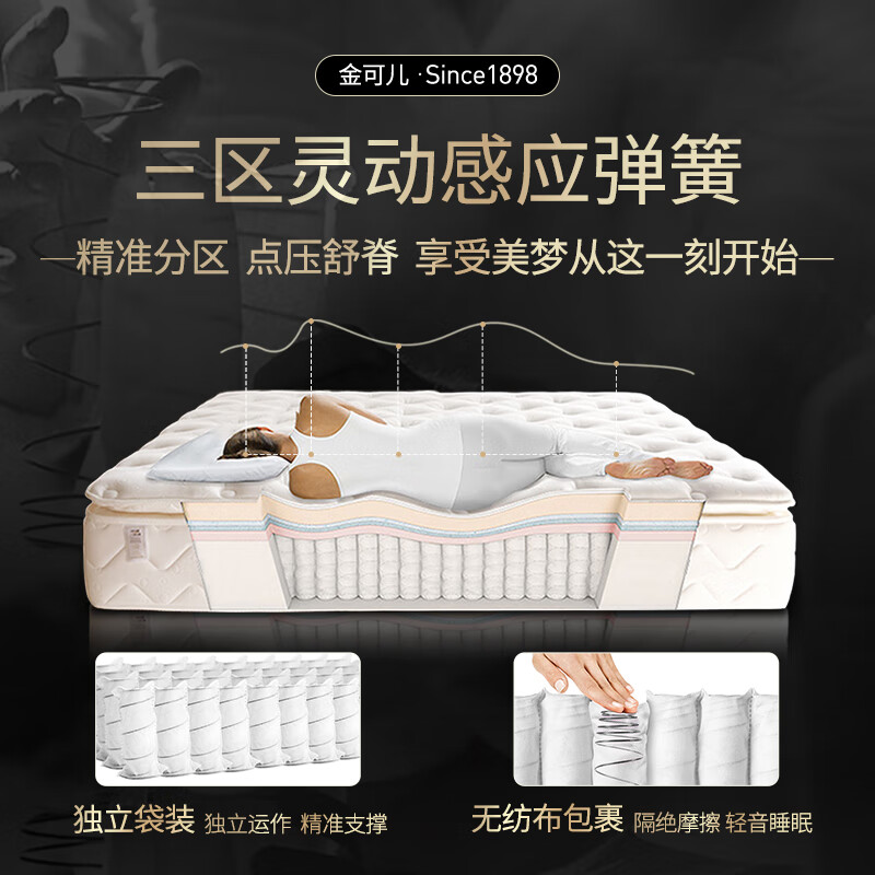 金可儿（Kingkoil）床垫威斯丁酒店款乳胶席梦思弹簧床垫软硬适中繁星A床垫1.8x2米