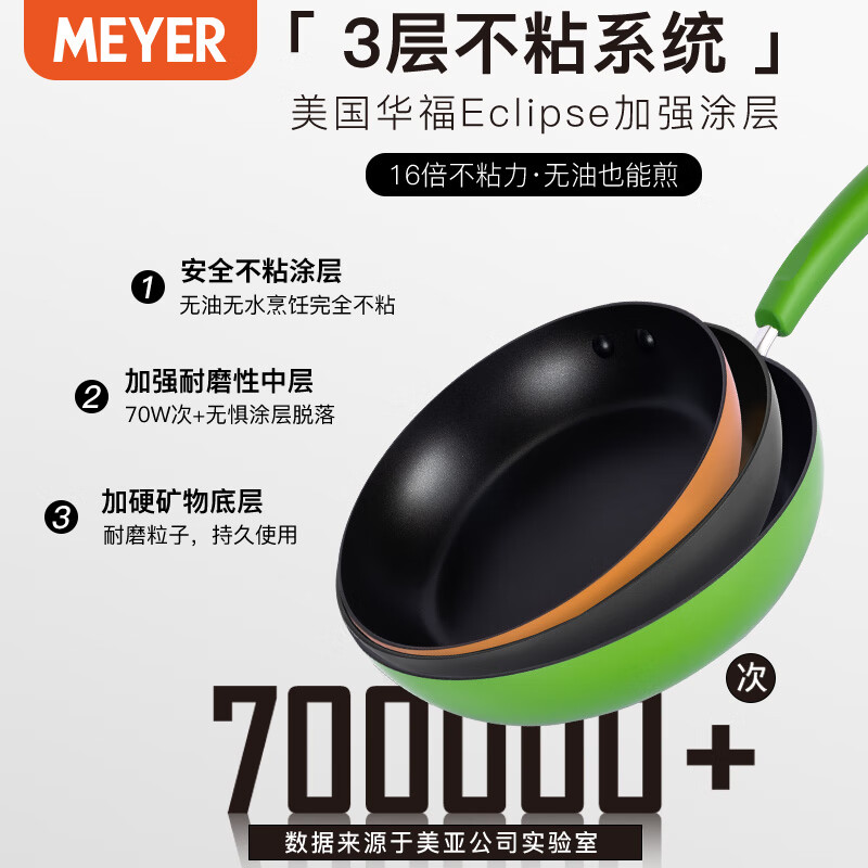 美亚（MEYER） 平底锅不粘煎锅煎蛋牛排玉子烧辅食轻油烟燃气灶电磁炉通用26cm 绿色 26cm