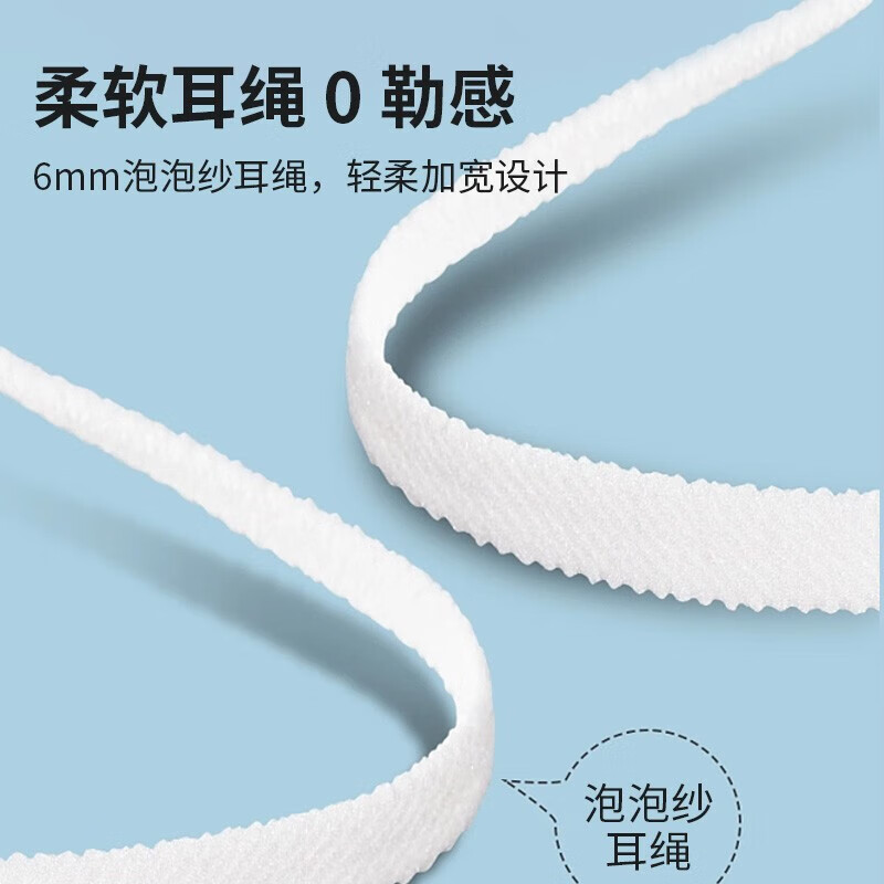 医用3D美颜口罩清爽透气防雾霾时尚百搭不花妆多色可选精致学生情 冰晶粉[独立包装60只]
