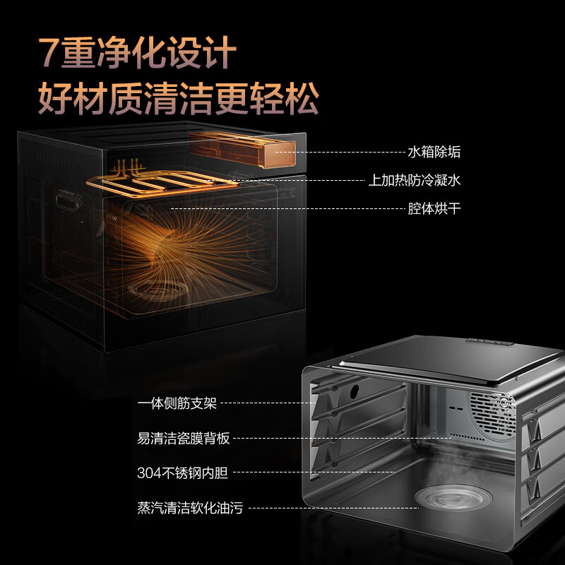 方太(FOTILE)彩膜屏款蒸烤箱一体机 嵌入式家用智能蒸烤炖炸四合一手机智控脱脂炸55L大容量蒸箱烤箱ZK50-EF1.i