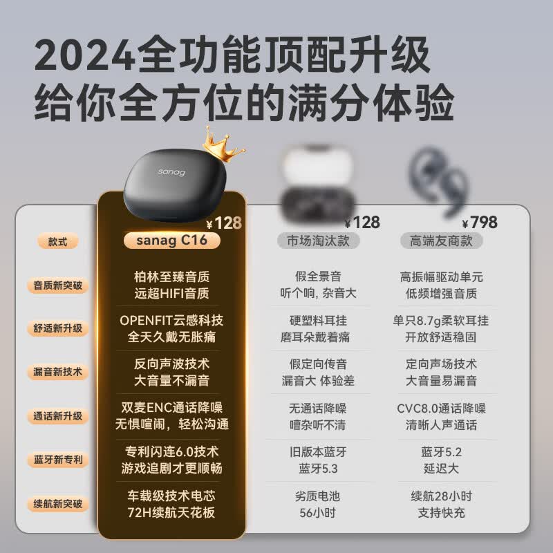 SANAG塞那C16S蓝牙耳机挂耳式气骨传导概念开放式不入耳运动无线降噪跑步超长续航防汗防水翻译2026新款 72小时超长续航|铂金米|至尊版