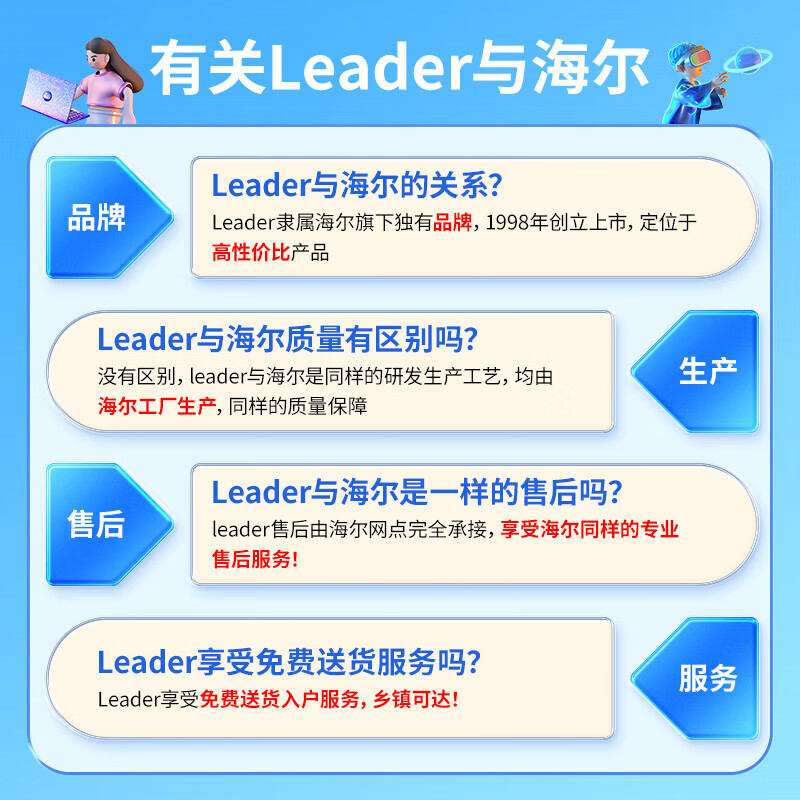 2026年变频空调哪个品牌最值得买？这5款静音效果佳、节能省电，夏天清凉又舒适，快来看看吧-图片5