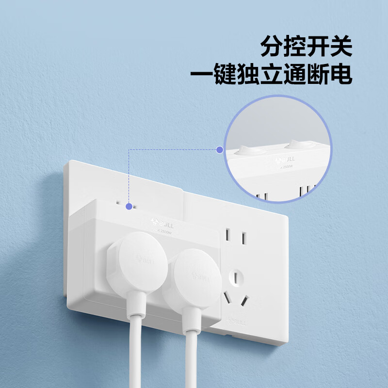 配图3