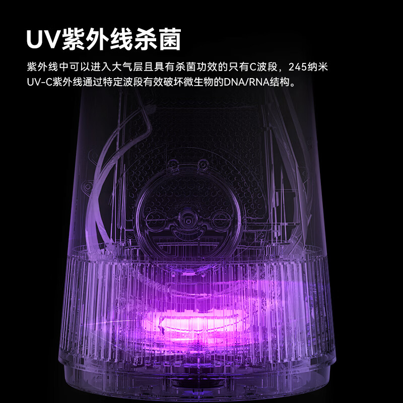 循环扇十大品牌排行榜这10款强风静音超节能,闭眼入不踩雷-图片7
