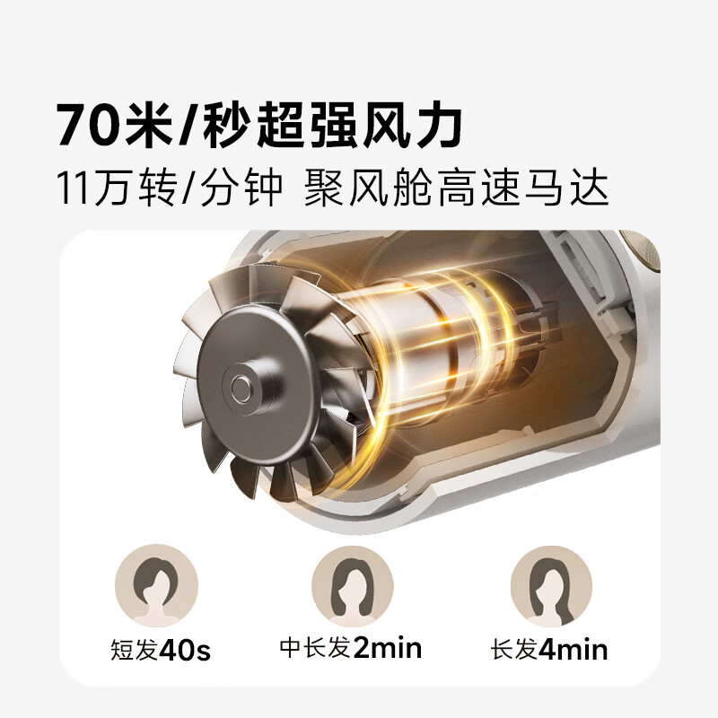 追觅韶光G20Pro高速吹风机家用 大功率负离子吹风筒 精华弹护发润发电吹风礼盒节日礼物 冰川银