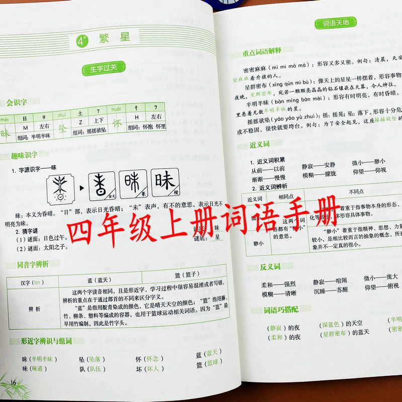 小学语文词语手册四年级上册生字组词造句近义反义词重点词语解释