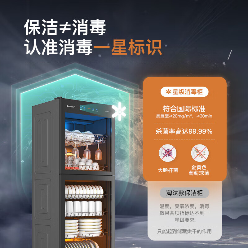 康宝（Canbo）大容量消毒柜立式家用家庭烘干双门商用餐饮食堂饭店星级厨房餐具紫外线碗筷消毒碗柜ZTP380H-E2