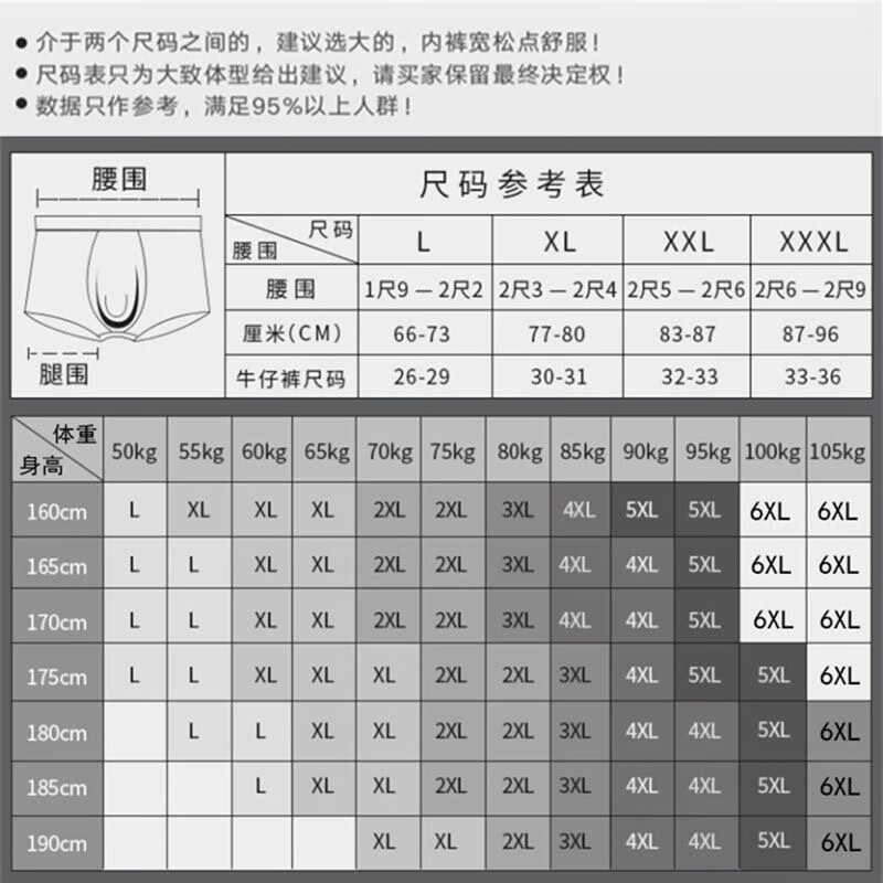 浪莎男士内裤男生男款棉质平角裤裤衩男式四角裤短裤头男人春秋 4条装[条纹时尚款] 4条 3XL /185