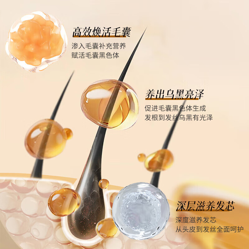 黛青丝防脱育发洗发水官方固发露防断发增长头发膏旗舰控油去屑男女士店 2瓶装840ml【防脱发固发柔顺】