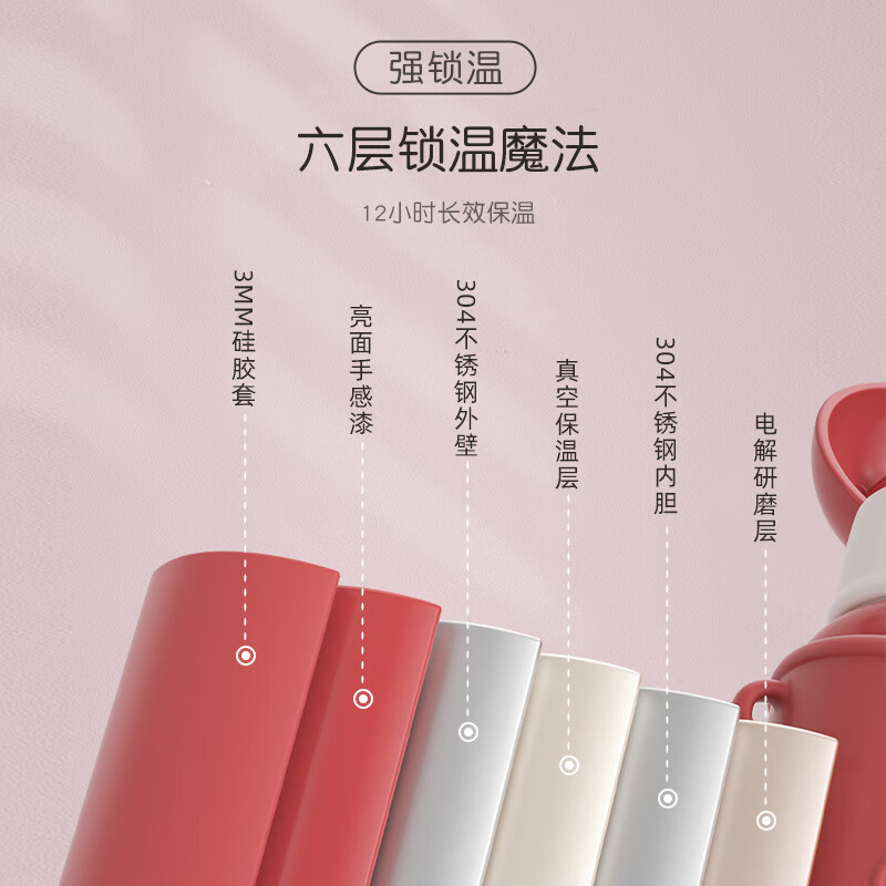 几物森林 儿童保温杯学生吸管杯大容量男女水杯316不锈钢一杯三盖 紫500ML